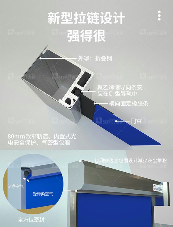 拉链快速门细节 拉链快速门细节
