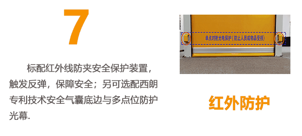 快速门安全防护 快速门安全防护