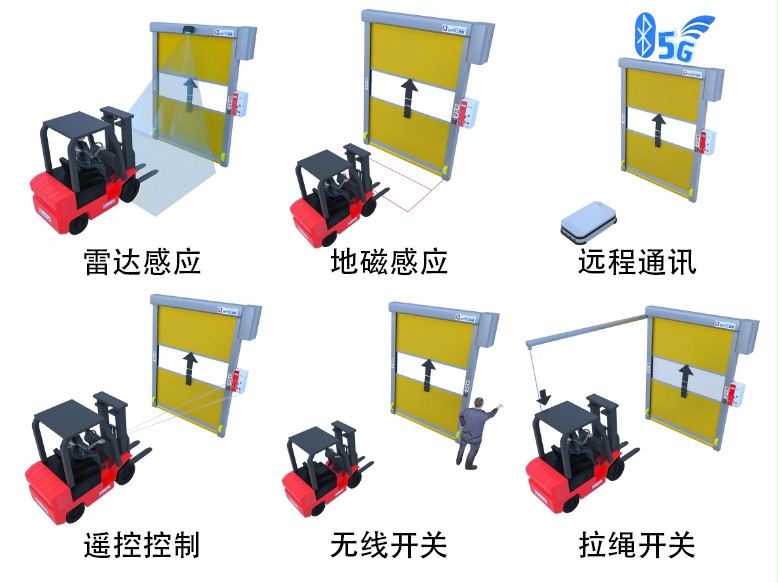 感应方式 感应方式